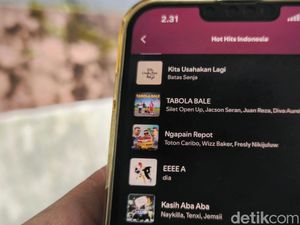 Ketika Playlist Anak Muda di Bandung Lebih Timur daripada Sunda