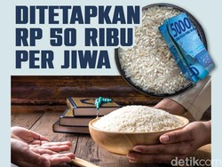 Zakat Fitrah 2026 Ditetapkan Rp 50 Ribu Per Jiwa