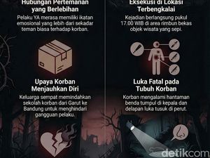 Fakta Terbaru Pembunuhan Siswa SMP di Lahan Eks Kampung Gajah