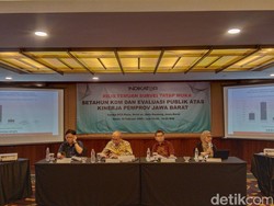 Hasil Survei Indikator: Kang Dedi Mulyadi Harus Waspada...