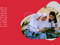 Beasiswa Garuda Kemdiktisaintek 2026: Jadwal, Link, Syarat, Cara Daftar