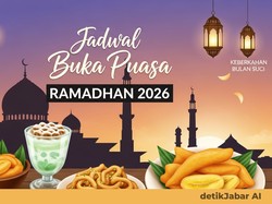 Jadwal Buka Puasa Tasikmalaya dan Garut Ramadan 2026