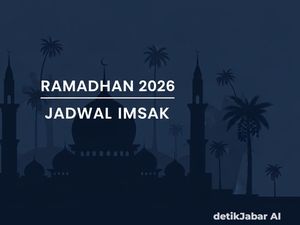 Jadwal Imsakiyah Kota Bekasi Ramadhan 2026