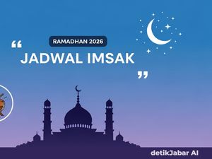 Jadwal Imsak Cianjur Ramadhan 2026