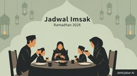 Jadwal Imsakiyah Kabupaten Tasikmalaya Ramadhan 2026