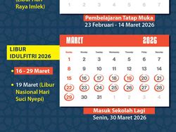 Libur Sekolah Lebaran 2026 Dimulai Kapan? Ini Jadwal Resminya
