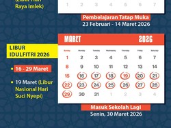 Libur Sekolah Lebaran 2026 Dimulai Kapan? Ini Jadwal Resminya