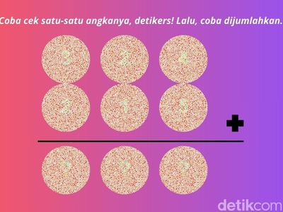 Tes Ketajaman Mata Ini Bikin Banyak Orang Salah Hitung, Bisa Tebak Hasilnya Berapa?
