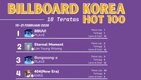 KiiiKiii Debut di Top 10 Billboard Korea Hot 100