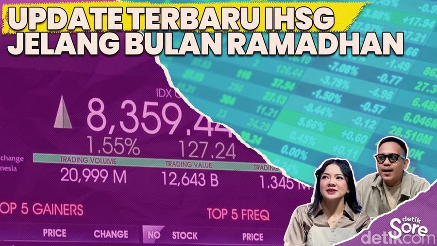 Video: Menuju Bulan Ramadhan Sentimen Global Masih Rapuh 