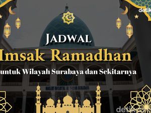 Jadwal Imsak Surabaya dan Sekitarnya 21 Februari 2026