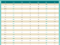 Jadwal Imsak Ramadan 2026 Kota Pontianak Sebulan Penuh