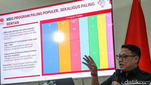 Tiga Program Prabowo-Gibran Disebut Jadi Mesin Pertumbuhan Ekonomi