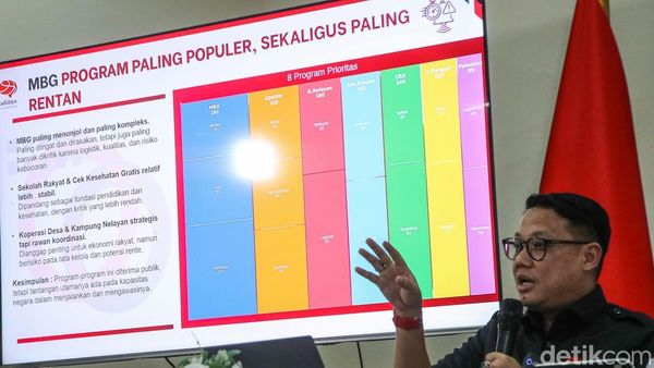 Tiga Program Prabowo-Gibran Disebut Jadi Mesin Pertumbuhan Ekonomi