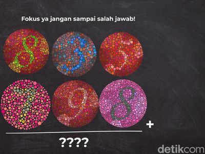 Tes IQ Sekaligus Ketajaman Saraf Mata, Bisa Jawab Semua dalam Semenit?