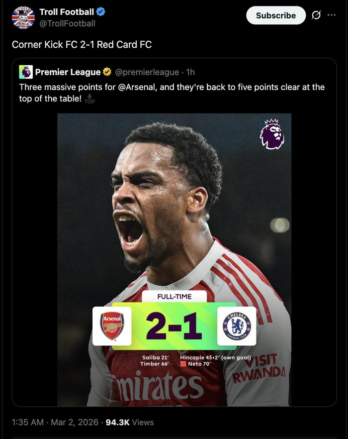 Meme Corner FC vs Red Card FC
