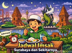 Jadwal Imsak Surabaya dan Sekitarnya Kamis 5 Maret 2026