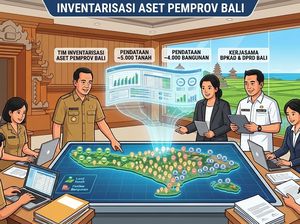Respons Permintaan DPRD, Pemprov Bali Siapkan Tim Inventarisasi Aset