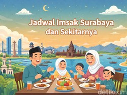 Jadwal Imsak Surabaya dan Sekitarnya Senin 9 Maret 2026