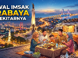 Jadwal Imsak Surabaya dan Sekitarnya Selasa 10 Maret 2026
