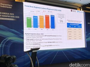 Penumpang Mudik Lebaran 2026 di Pelabuhan Makassar Diproyeksi 132 Ribu Orang