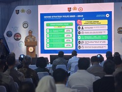 Polri Resmikan 7 Pusat Studi: Teknologi Polisi-Perlindungan Perempuan dan Anak