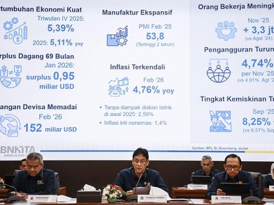 Defisit APBN Februari 2026 Capai Rp135,7 Triliun