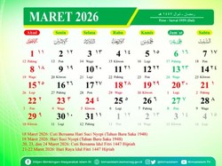 Idul Fitri Tahun Ini Berapa Hijriah? Berikut Menurut Kalender Islam