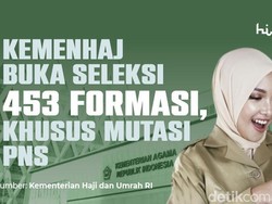 Kemenhaj Buka Seleksi 453 Formasi, Khusus Mutasi PNS