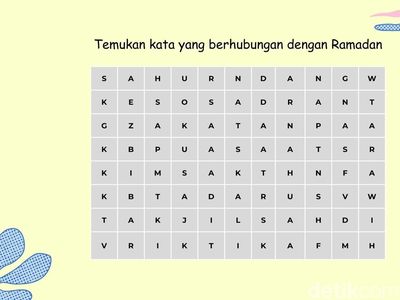 Seberapa Berkesan Puasa Kali Ini? 5 Kata yang Pertama Terlihat Pasti Paling Diingat