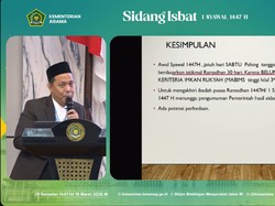 Secara Hisab, Idul Fitri 1447 H Jatuh pada Sabtu 21 Maret 2026