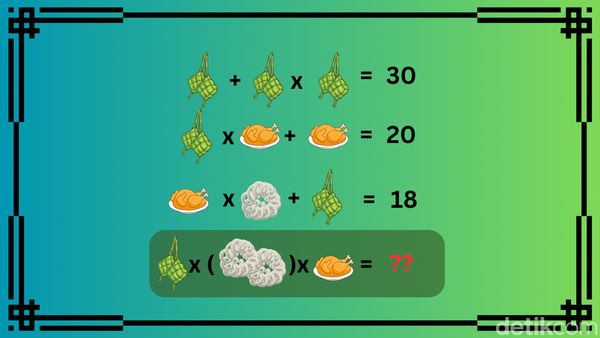 Kolesterol Mulai Bikin Pusing? Belum Seberapa kalau Masih Bisa Jawab Teka-teki Ini