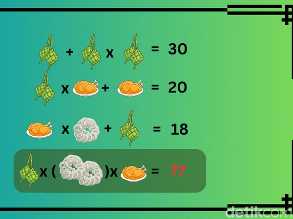 Kolesterol Mulai Bikin Pusing? Belum Seberapa kalau Masih Bisa Jawab Teka-teki Ini