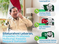 Silaturahmi Idulfitri, Prabowo Telepon Sejumlah Pemimpin Negara Muslim