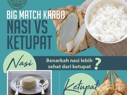 Infografis: Komparasi Nasi Vs Ketupat, Total Kalori hingga Kontribusi Energi