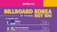 PLAVE Masih Raja Chart Billboard Korea Hot 100