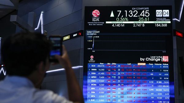 IHSG Dibuka Menguat Usai Libur Lebaran
