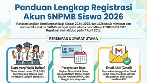 Panduan Lengkap SNPMB 2026: Syarat, Jadwal, dan Cara Daftar Akun