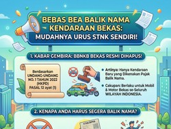 Urus STNK Mobil-Motor Bekas Jadi Simpel Tanpa KTP Pemilik Lama