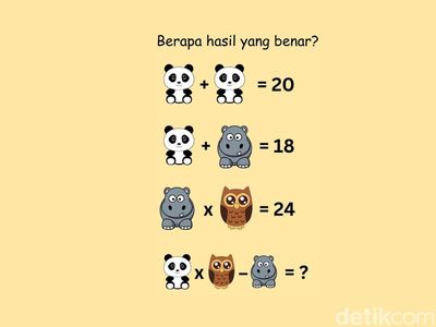 Lagi Post Holiday Blues? Mending Isi Waktu dengan Selesaikan Game Asah Otak Ini