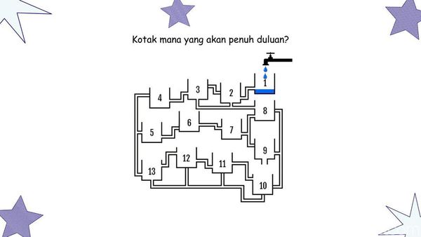 Tes IQ Ini Menguji Ketelitian dan Kecerdasan, Bisakah Menjawabnya?