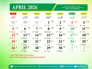 Kalender Jawa Bulan April 2026 Lengkap Tanggal Hijriah dan Wetonnya