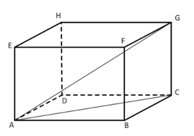 ruang balok ruang balok