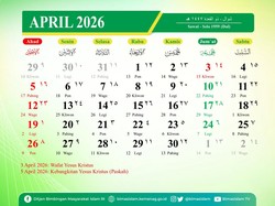 Kalender Hijriah Hari Ini 1 April 2026: Tanggal, Bulan, dan Tahunnya