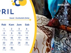 Hari Ini Malam Jumat Apa? Cek Weton Kalender Jawa 3 April 2026