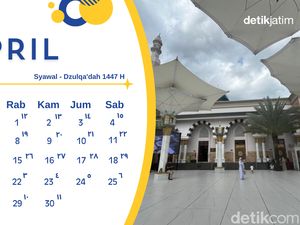 Kalender Jawa 2 April 2026, Simak Watak Weton Kamis Wage