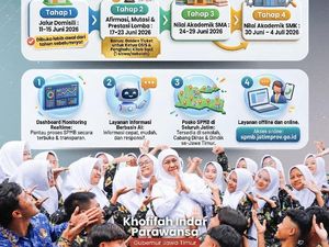 Catat! Ini Jadwal SPMB SMA/SMK di Jatim 2026