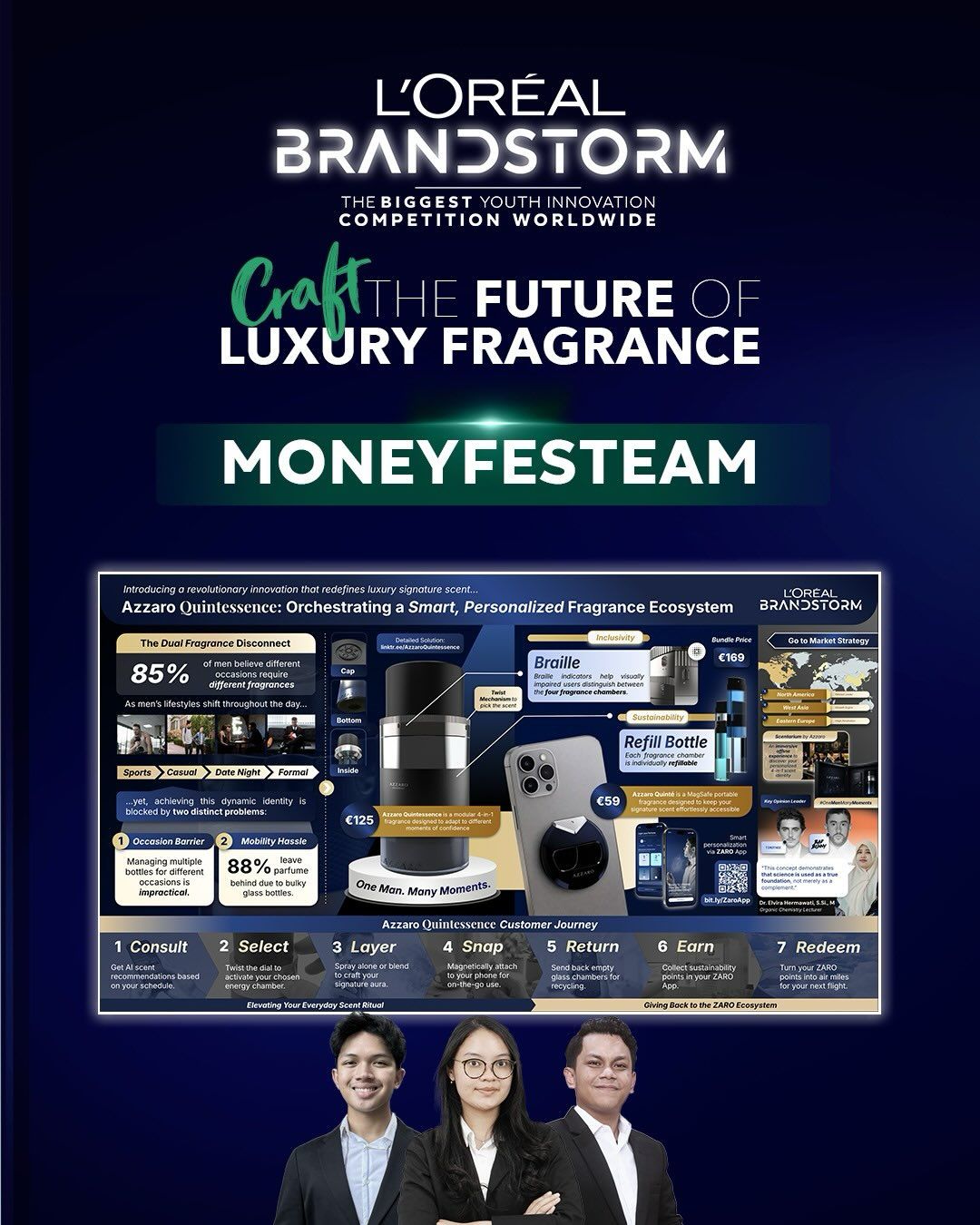 L'Oreal Brandstorm kembali hadir untuk ke-18 kalinya di Indonesia. Moneyfesteam dari ITB akan mewakili Indonesia pada final global di Paris pada Juni 2026.