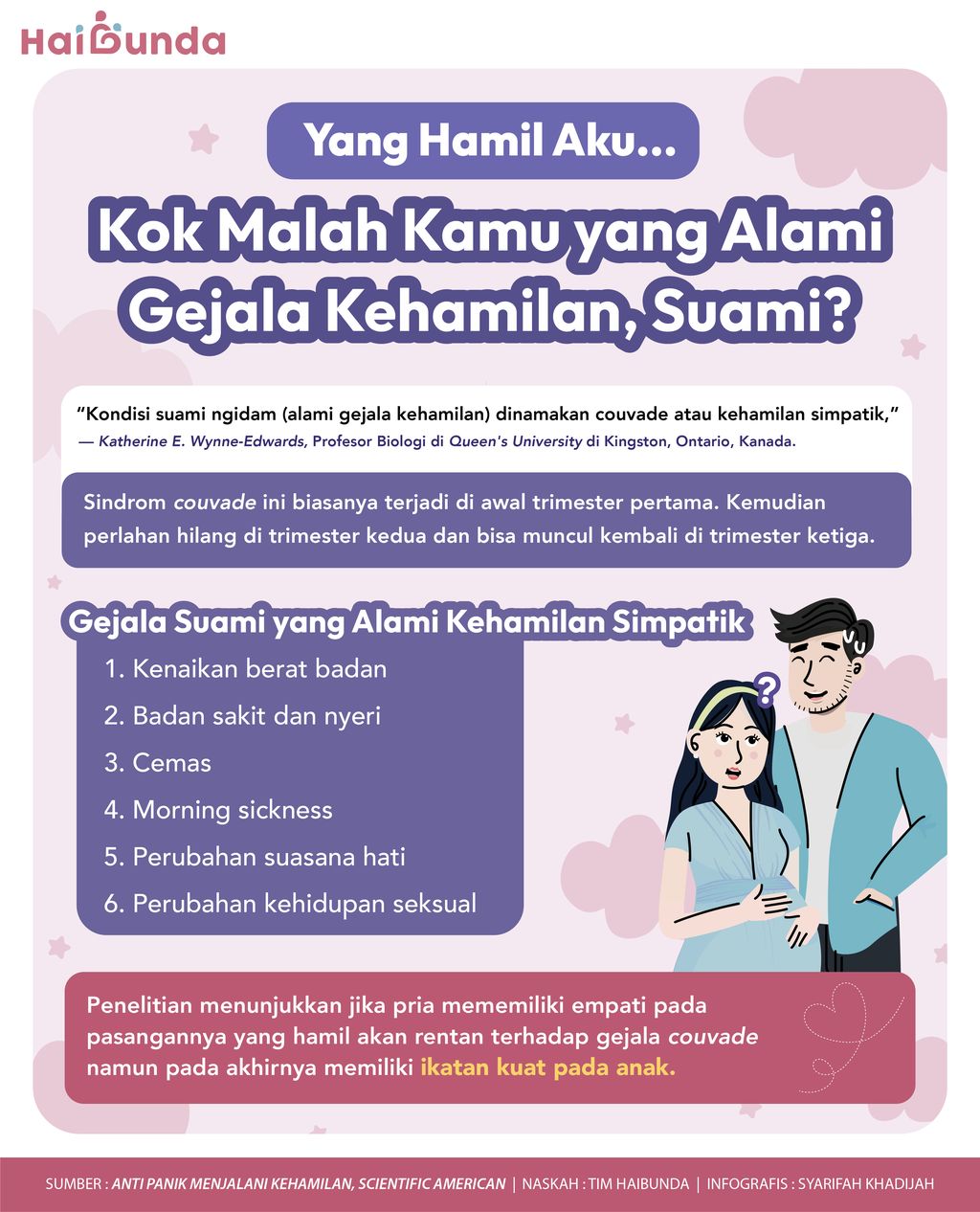 Yang Hamil Aku..
Kenapa yang Ngidam Kamu, Suami?