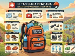 Cuaca Ekstrem Bandung: Ini Isi Tas Siaga Bencana yang Wajib Disiapkan
